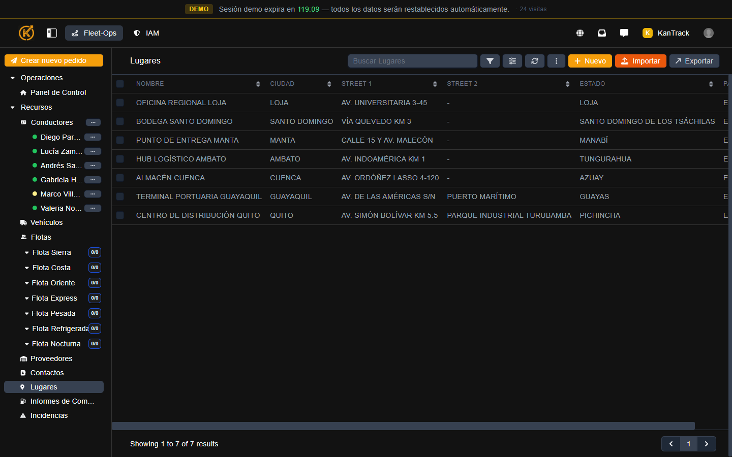 Lugares y puntos de entrega en KanTrack: gestión de destinos, coordenadas GPS y zonas de cobertura